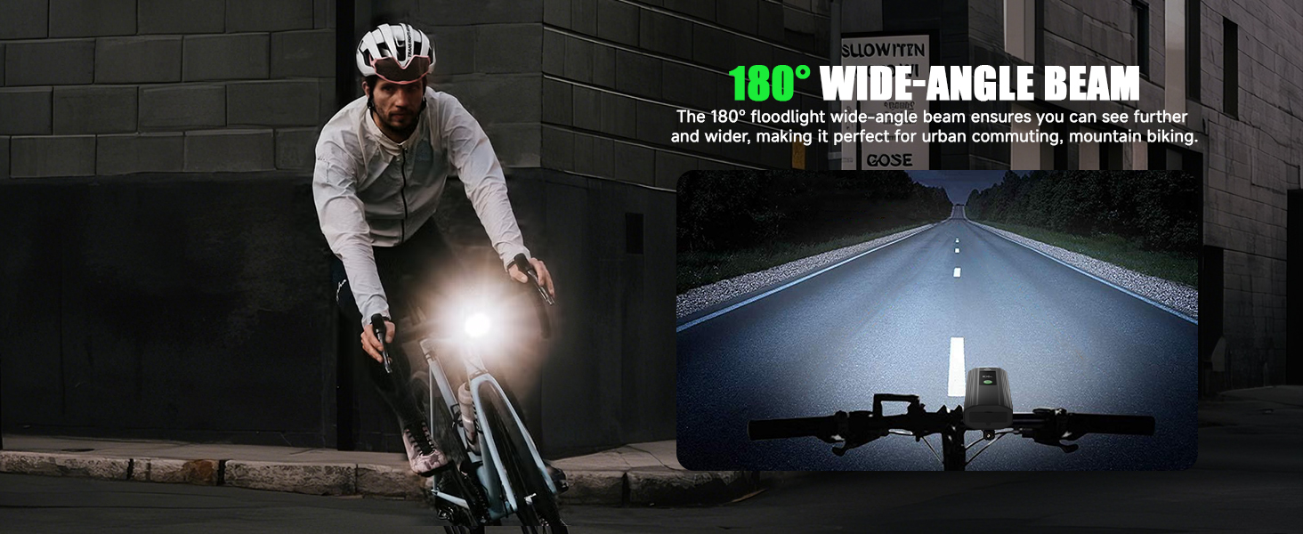 180° WIDE-ANGLE BEAM