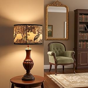 Retro Lamp Shade