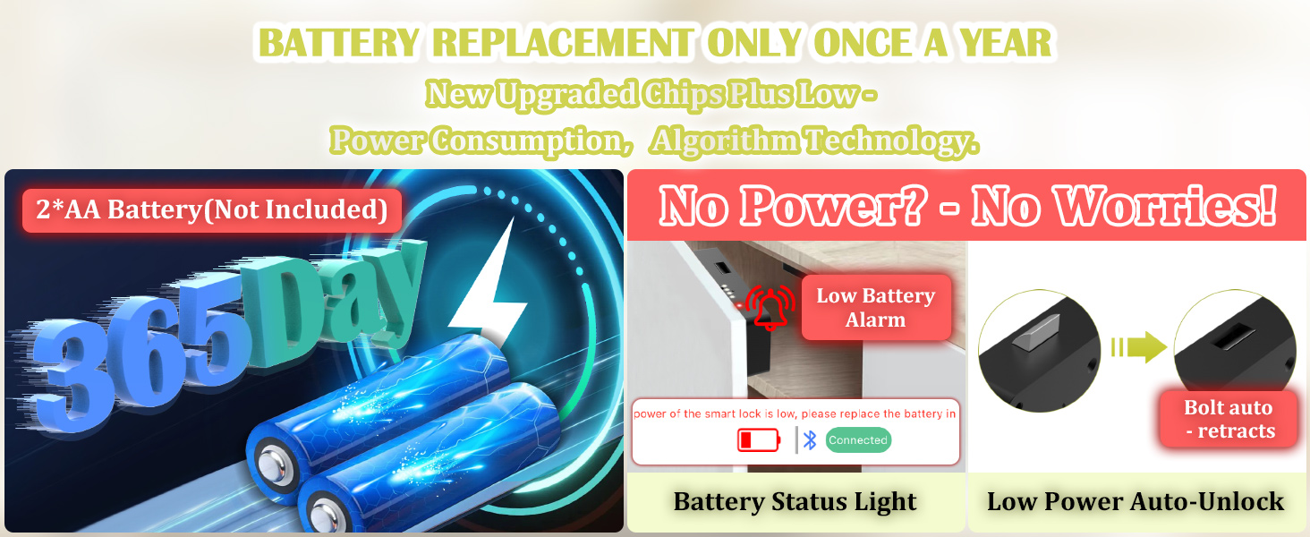 No Power? - No Worries!