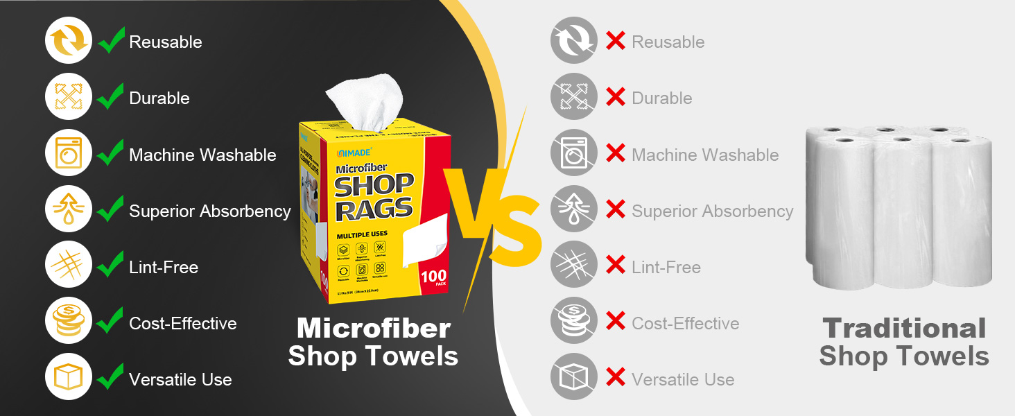 shop rags microfiber cleaning cloth shop towels