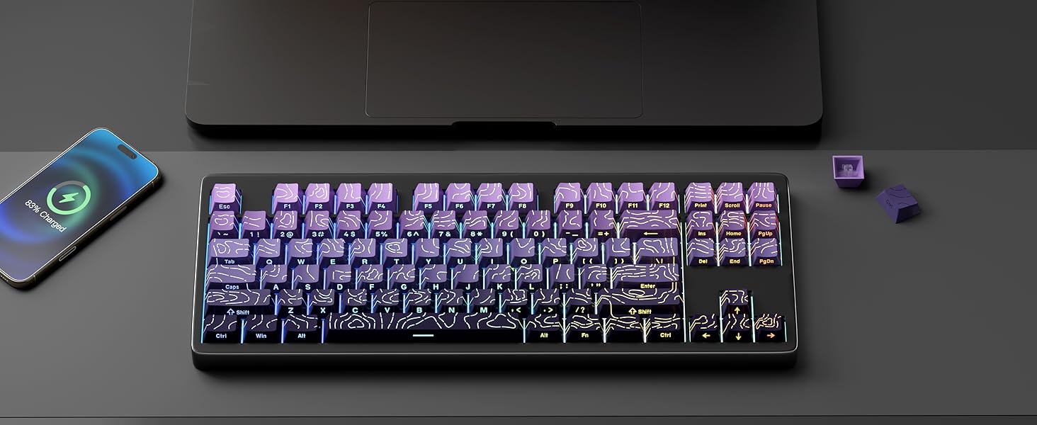 Cherry Profile Keycaps