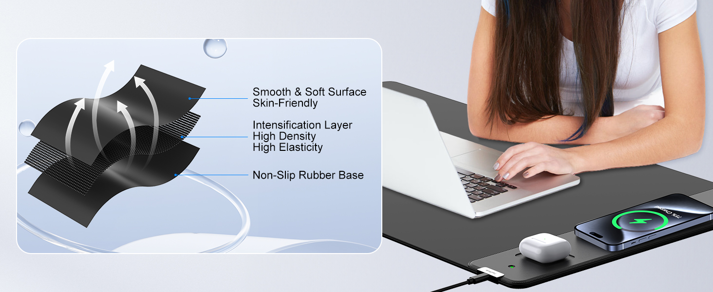 Smooth & Soft