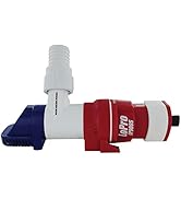 Rule LoPro Series Bilge Pumps, Compact, Horizontal or Vertical Mounting, 360 Degree Discharge