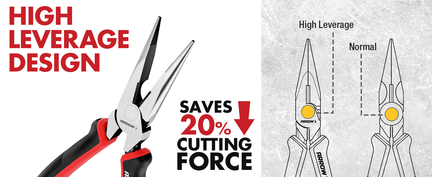 pliers tool set needle nose slip groove joint long nose christmas gift