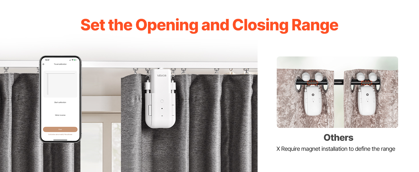 Automatic curtain opener