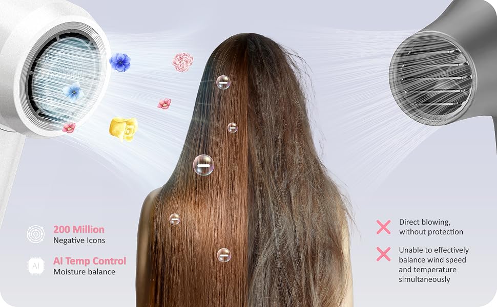 high speed hair dryer