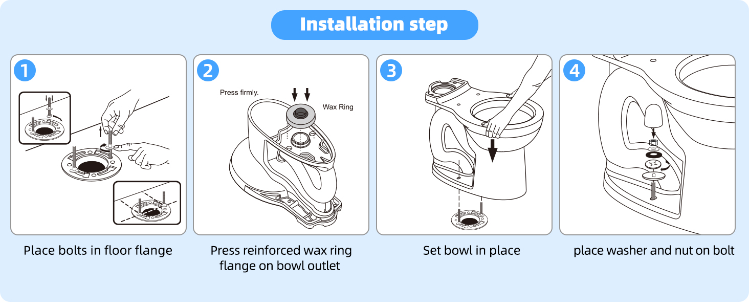 Toilet Wax Ring