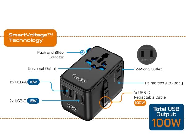 universal travel plug adapter