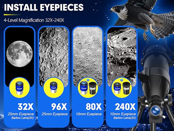 Install Eyepieces