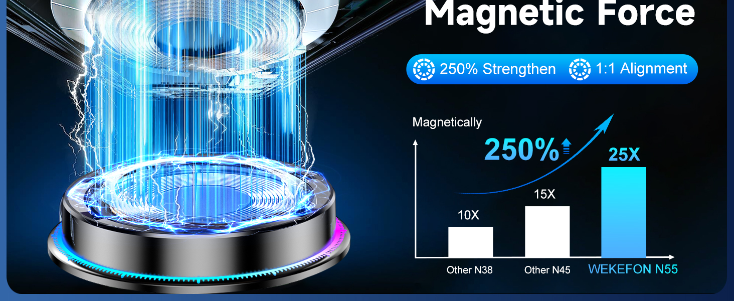 magnetic car charger