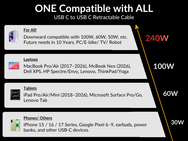 Final USB- C Compatibility (4)