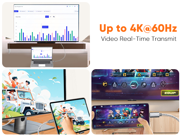 4K Video monitor cable