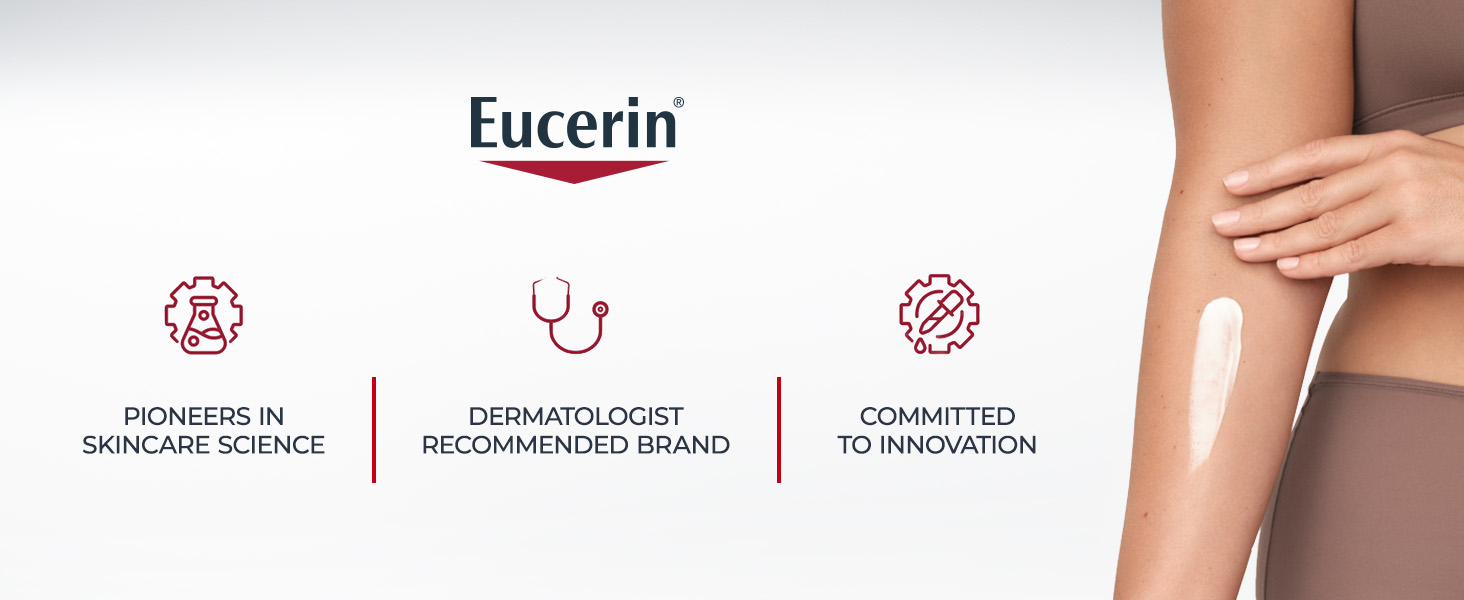 Dermatologist Recomended Brand