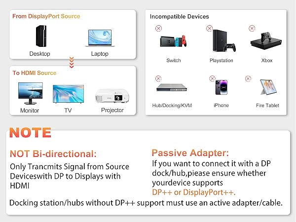 display port to hdmi adapter