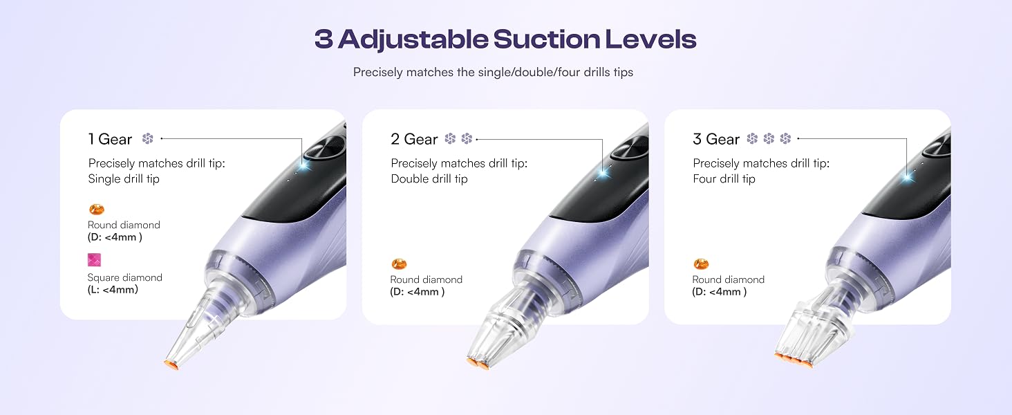 Caydo Electric Diamond Art Pen
