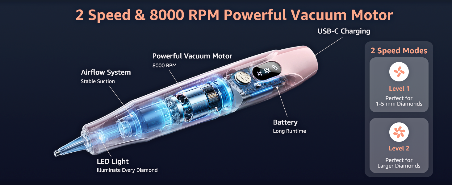 Diamond Pen