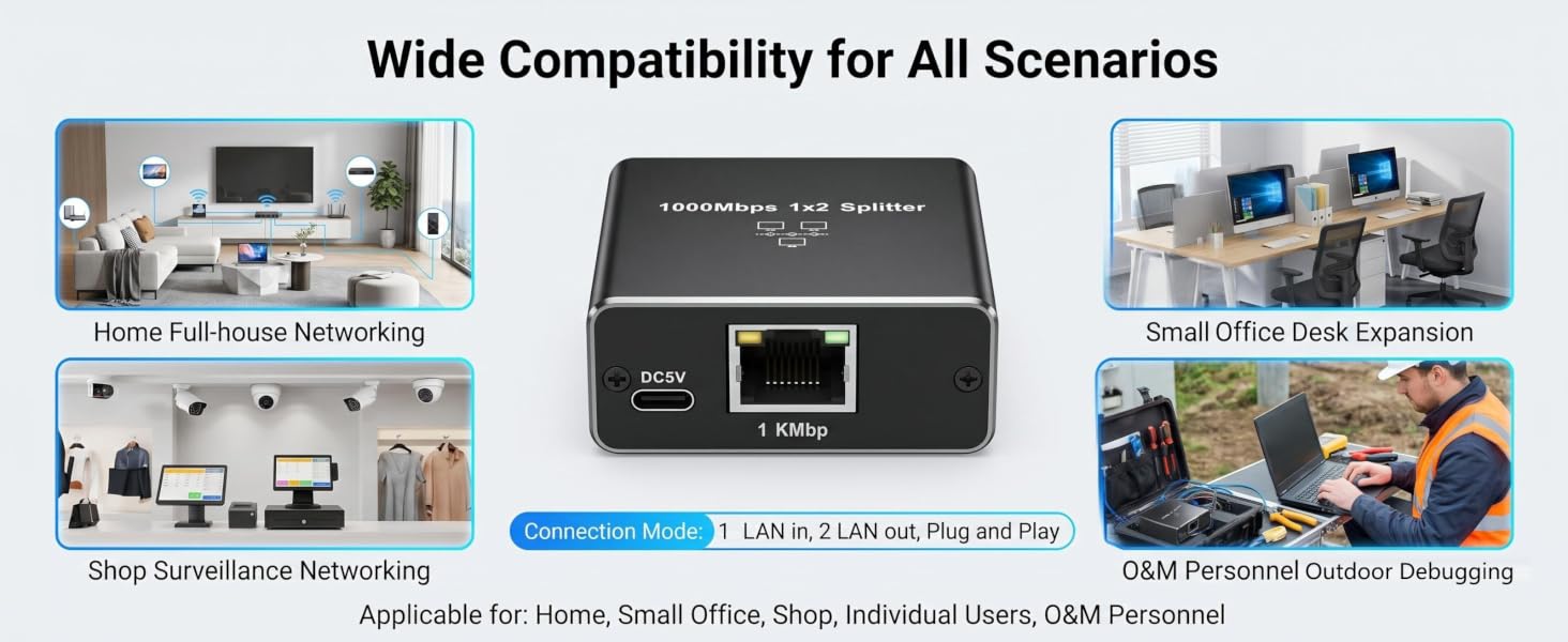 PL-SG103UD-6