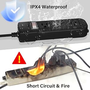 IPX4