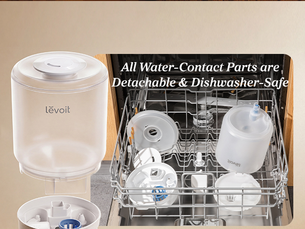 Detachable and Dishwasher-Safe Parts