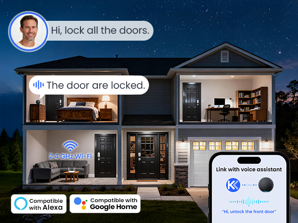 wifi smart lock