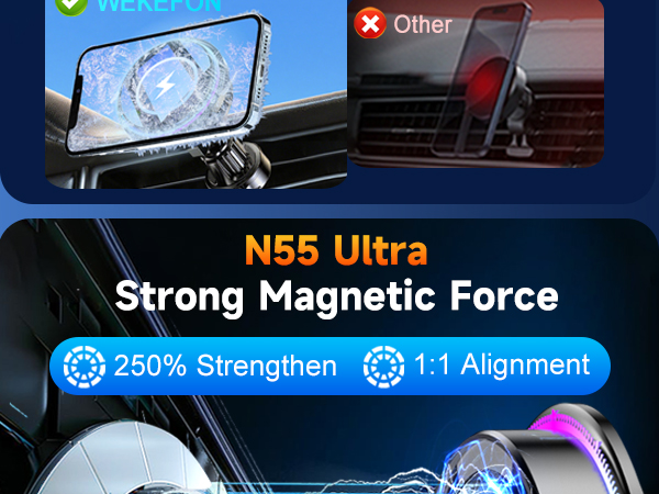 magnetic phone holder for car