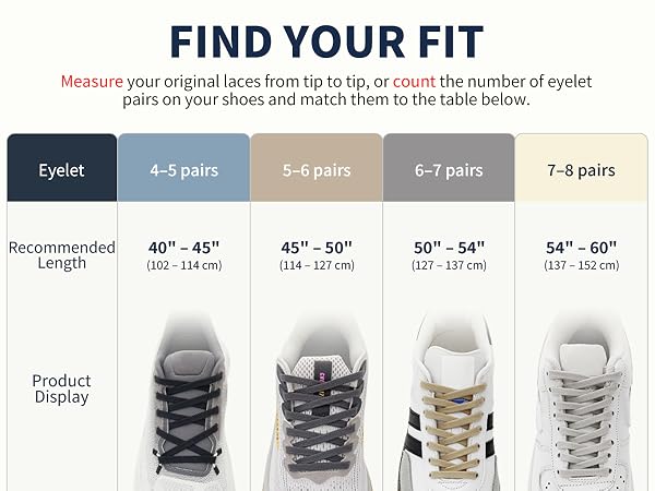 Find the most suitale shoelaces