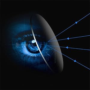 Close-up of eye with blue light filtering