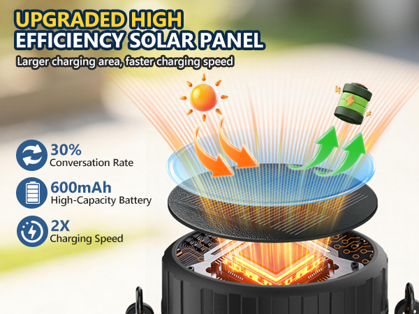 solar garden lanterns