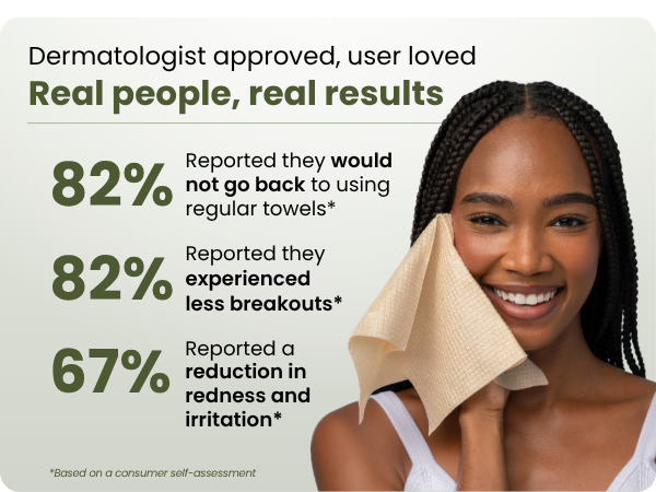 Dermatologist approved, user loved