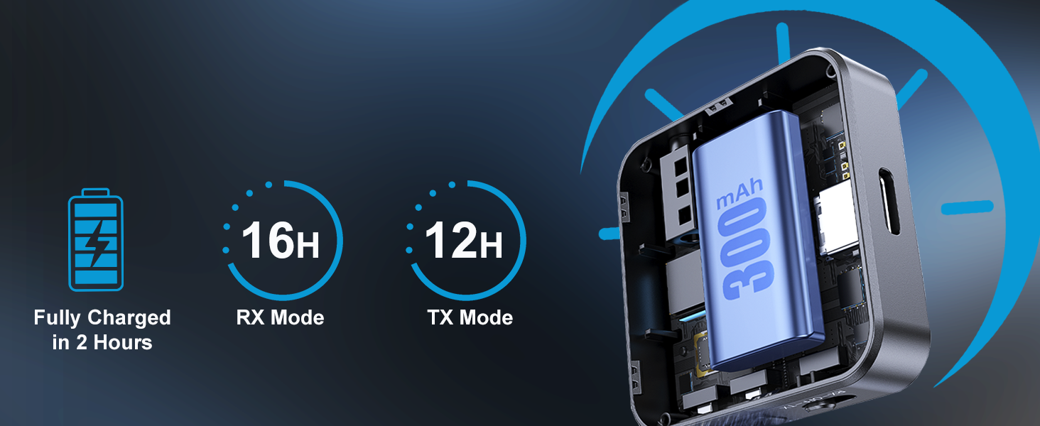 bluetooth transmitter receiver