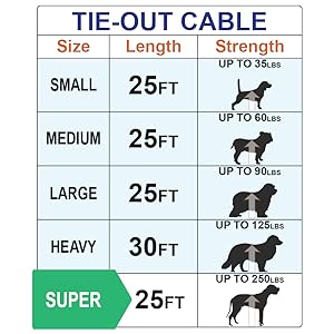 tie out cable