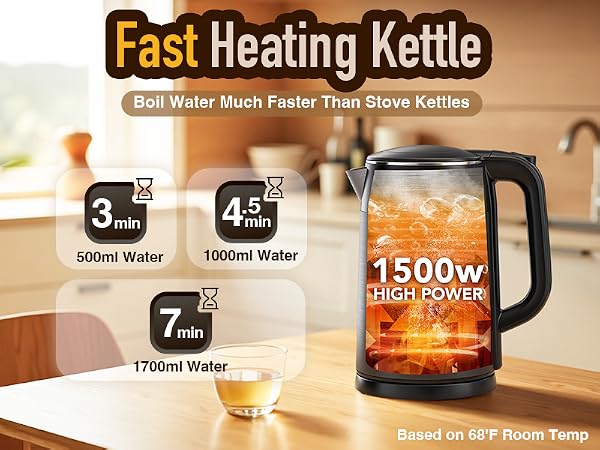 1500 Watt Fast Heating Electric Kettle