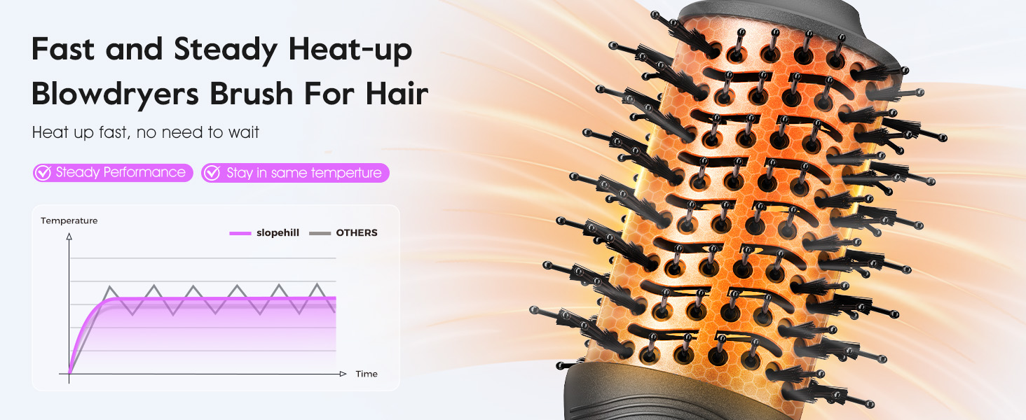 BLOW BRUSH DRYER