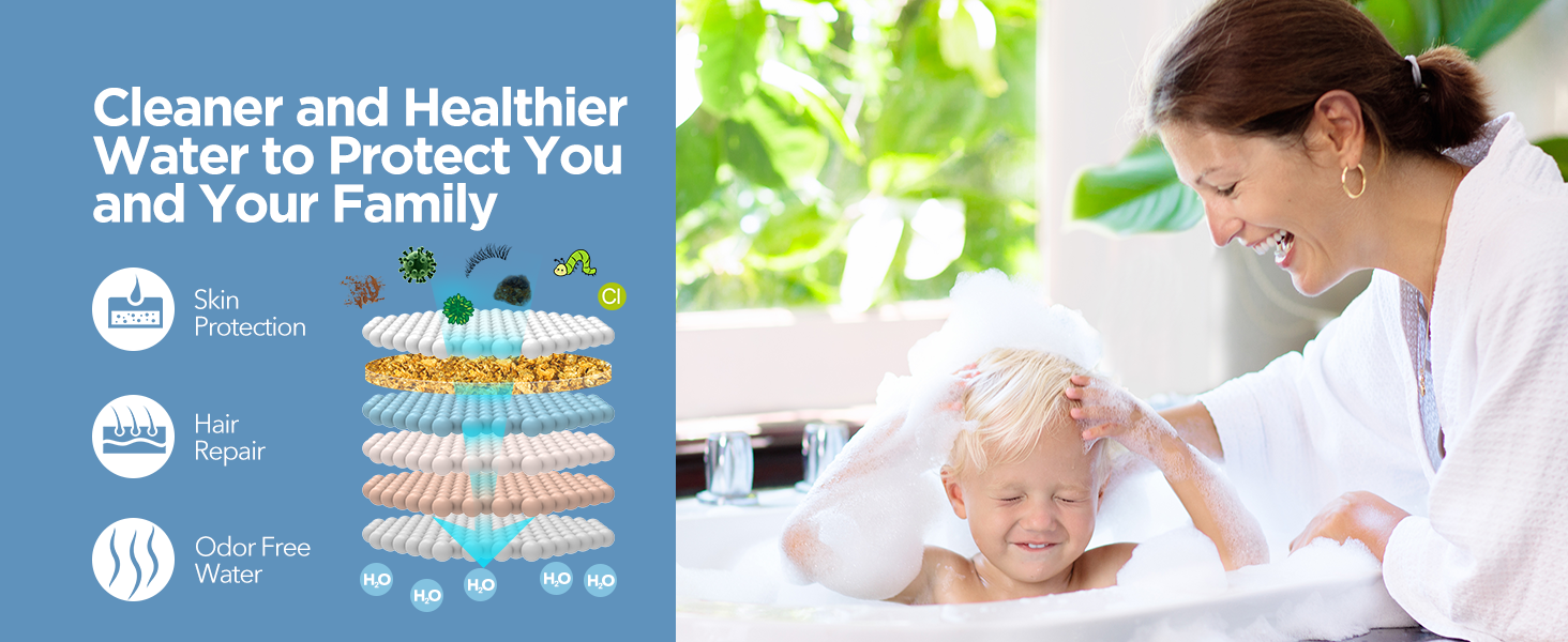 shower head water softener