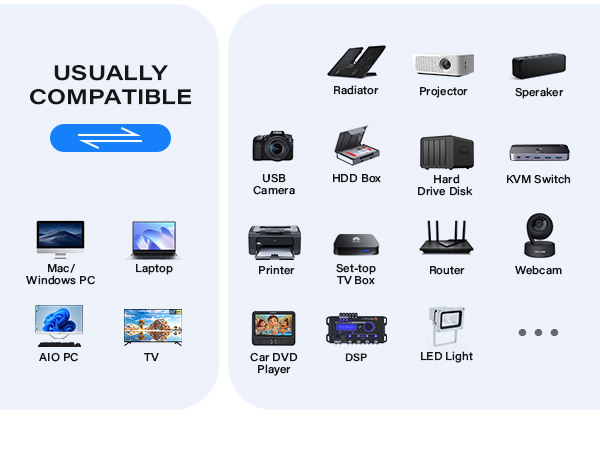 USB to usb cable