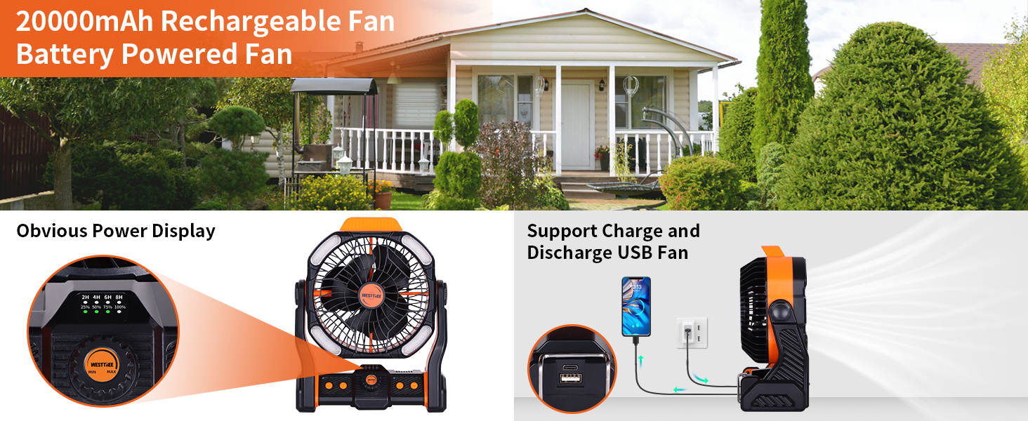 camping fan