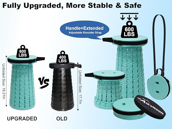Xxl telescoping stool with thick cushion