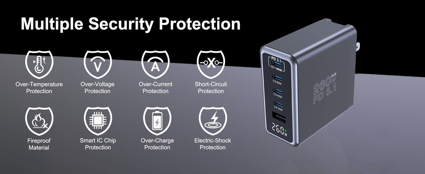 Safe and Reliable