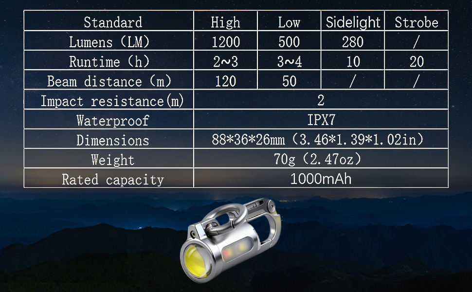 EDC flashlight rechargeable