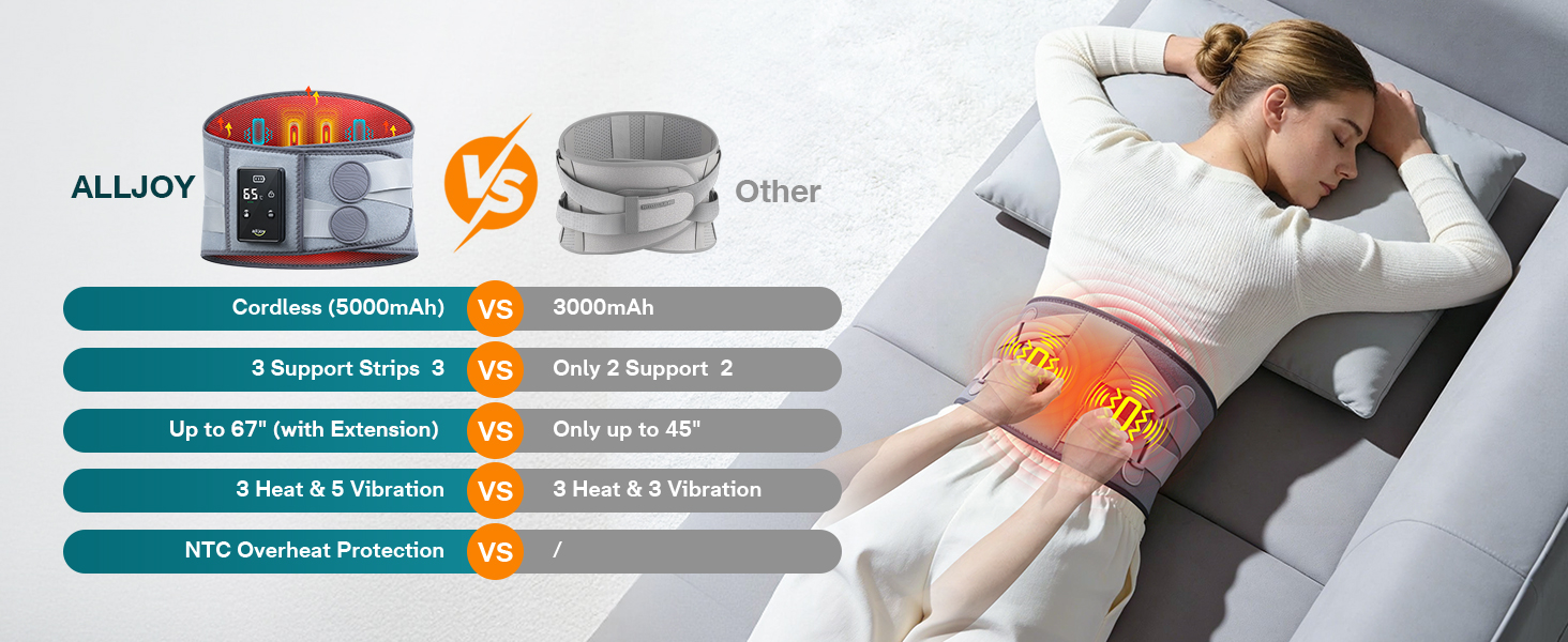 wearable heating pad