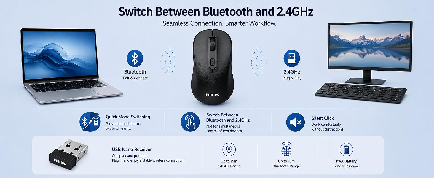 Two Wireless Modes. One Easy Switch