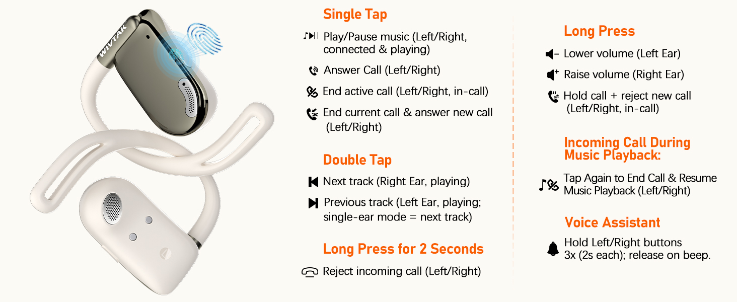 The different operation modes of these sport earbuds
