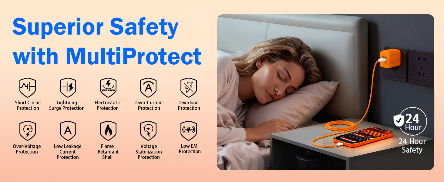 10ft (3m) durable nylon braided cable with E-Marker chip 60W PD3.0 charging &480Mbps data transfer