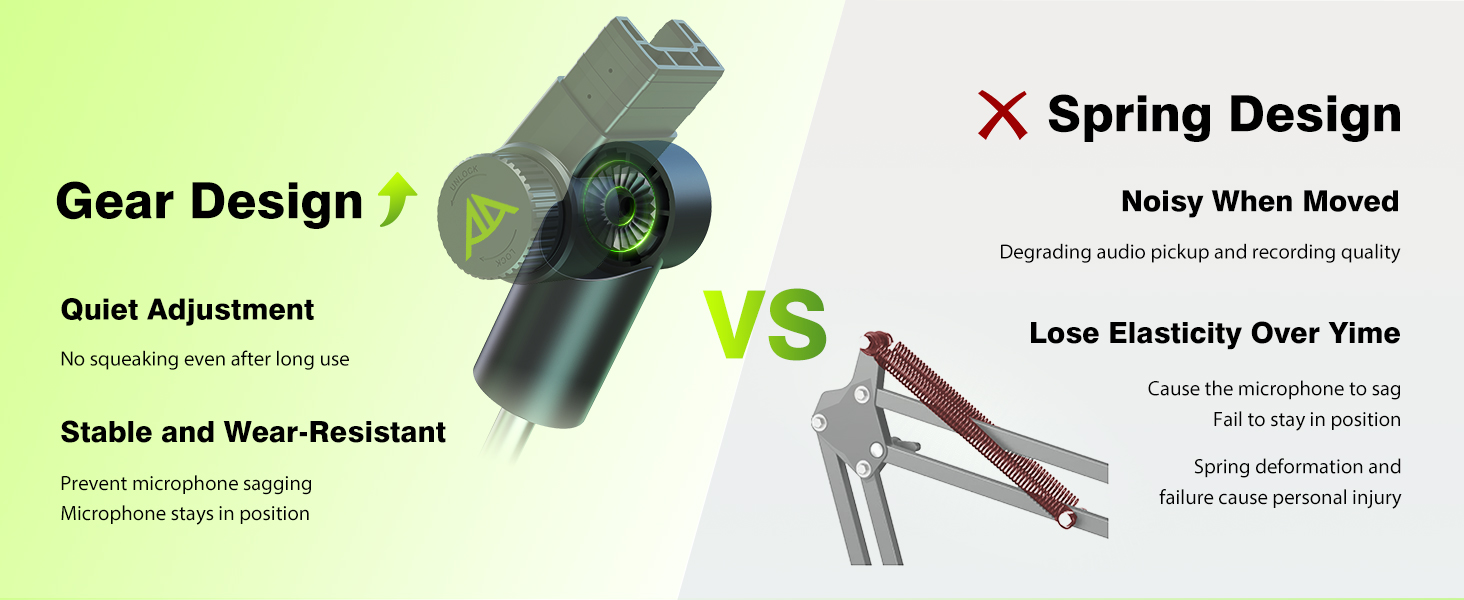 Gear Design Ensures No Sagging