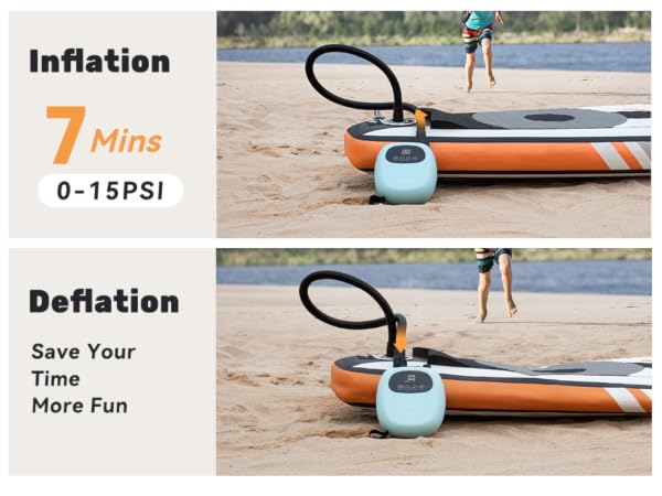 sup pump