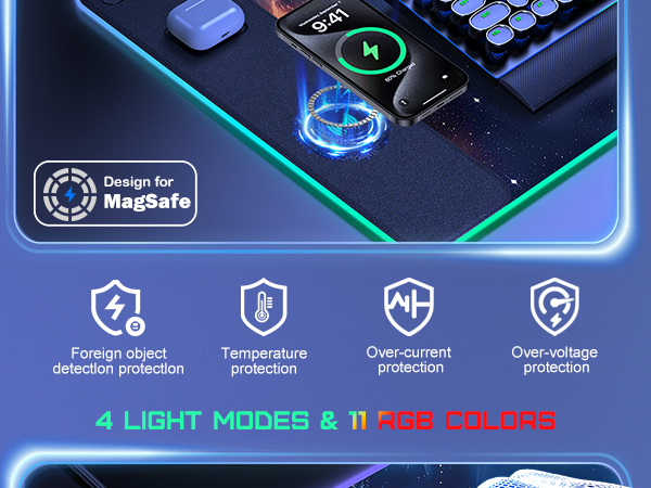 15W Fast wireless charging