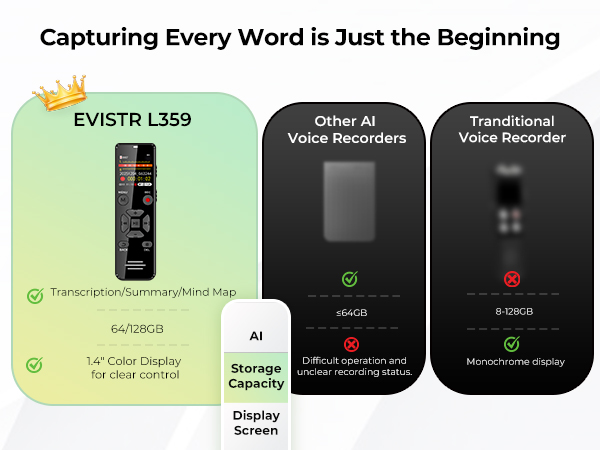 L359 recorder capturing every word is just the beginning