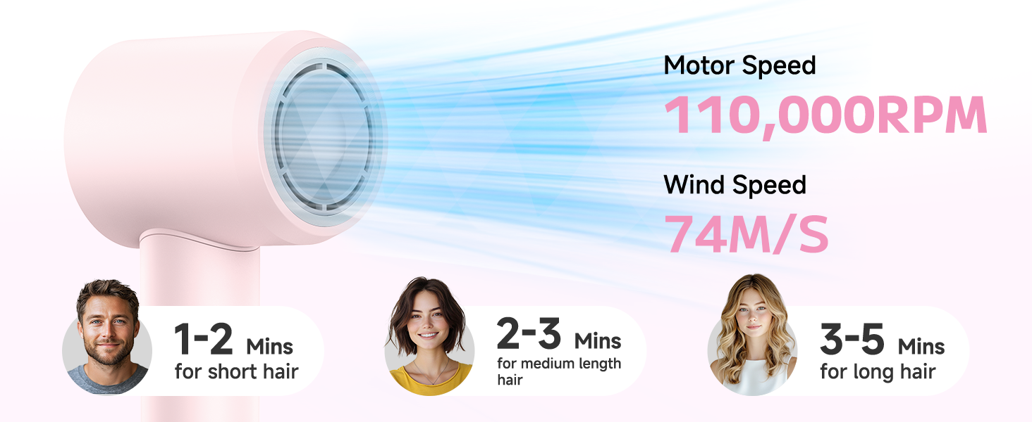 fast hair dryer