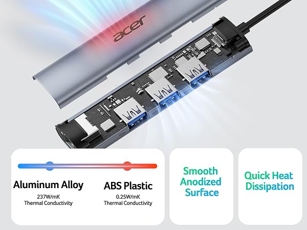 Aluminum Alloy Case