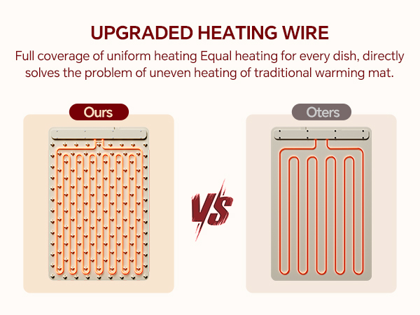 Electric heating mat(7)